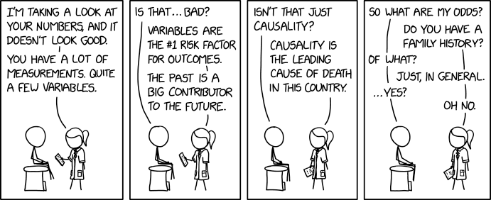 explain xkcd