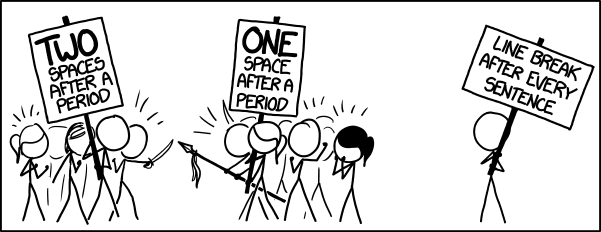An Automatic Two Spaces after a Period (Microsoft Word)