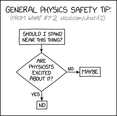 In general, avoid exposure to any temperatures, pressures, particle energies, or states of matter that physicists think are neat.