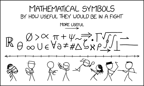 i symbol in math