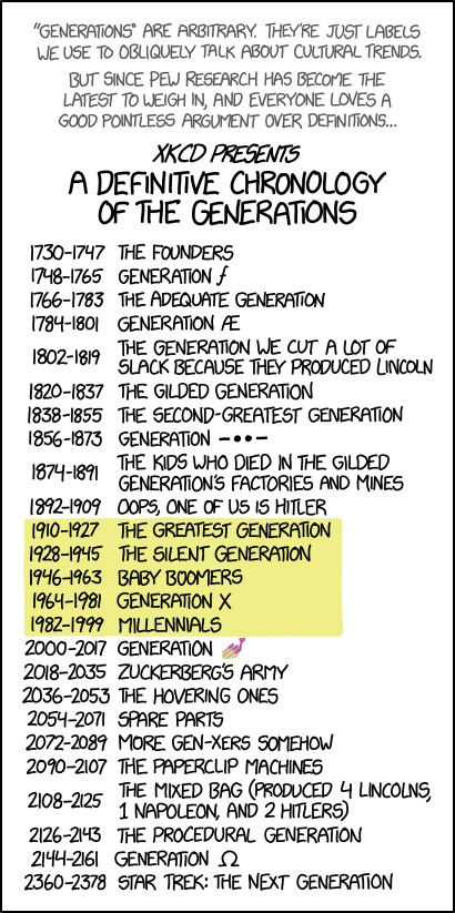 For a while it looked like the Paperclip Machines would destroy us, since they wanted to turn the whole universe into paperclips, but they abruptly lost interest in paperclips the moment their parents' generation got into making them, too.