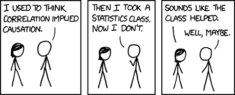 XKCD 552: Correlation