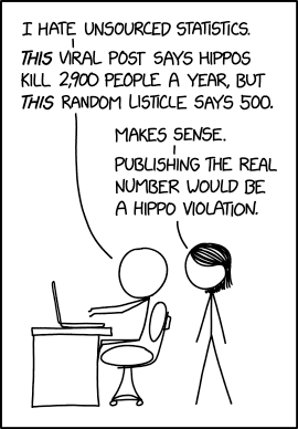 It's cool how, when there's a number lots of people are curious about, but which isn't easy to measure, some random guess will get cited everywhere and become the universally quoted value. Unrelatedly, did you know there are 850 trillion waves in the ocean?