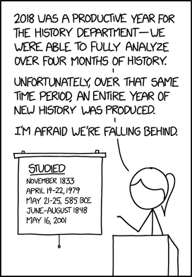 When we take into account the recent discovery of previously-unstudied history in the 1750s, this year may have been an outright loss.