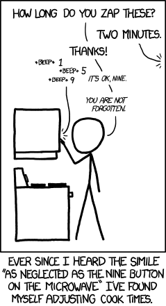 FYI: If you get curious and start trying to calculate the time adjustment function that minimizes the gap between the most-used and least-used digit (for a representative sample of common cook times) without altering any time by more than 10%, and someone asks you what you are doing, it is easier to just lie.