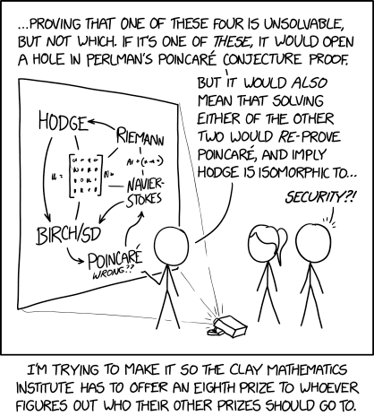 The hard part about opening a hole in the proof of the Poincaré conjecture is that Grigori Perelman will come out of retirement to try to fix it by drawing a loop around the hole and contracting it to a point.