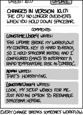 xkcd's 1172: Workflow