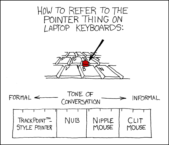 243: Appropriate Term - explain xkcd