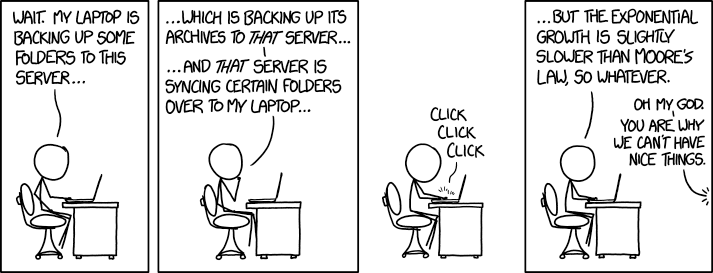 Maybe you should keep FEWER backups; it sounds like throwing away everything you've done and starting from scratch might not be the worst idea.