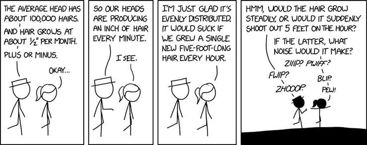 2316: Hair Growth Rate - explain xkcd