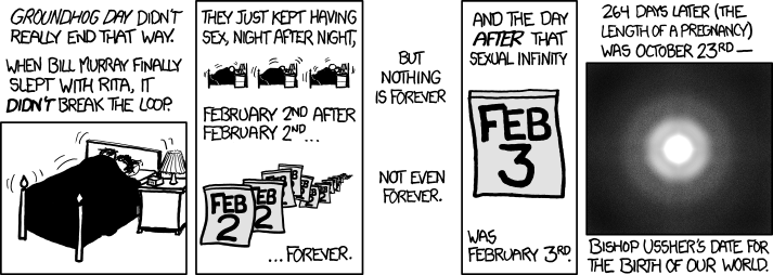 Does Not Illustrate: Groundhog Day Loop - TV Tropes Forum