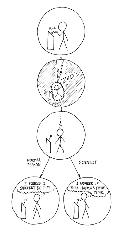 How could you choose avoiding a little pain over understanding a magic lightning machine?