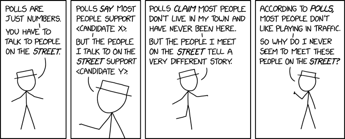 xkcd: Party