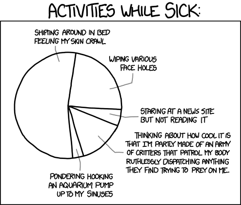 Wikipeida path: Virus -> Immune system -> Innate immune system -> Parasites -> List of parasites of humans -> Naegleria fowleri -> Primary amoebic meningoencephalitis -> Deciding I DEFINITELY shouldn't connect an aquarium pump to my sinuses