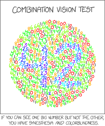 combination vision test fullcolor.png