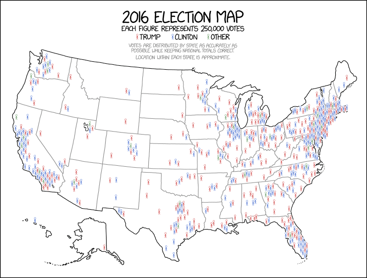 I like the idea of cartograms (distorted population maps), but I feel like in practice they often end up being the worst of both worlds—not great for showing geography OR counting people. And on top of that, they have all the problems of a chloro... chorophl... chloropet... map with areas colored in.