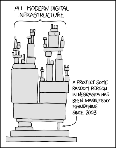XKCD: Dependency.