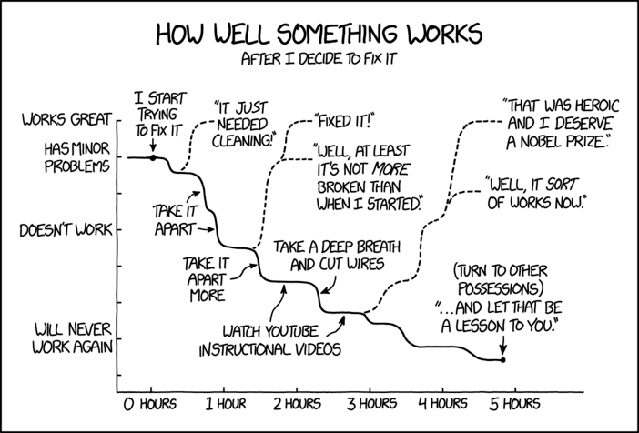 2407: Depth and Breadth - explain xkcd