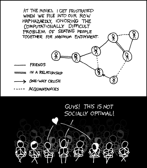 It's like the traveling salesman problem, but the endpoints are different and you can't ask your friends for help because they're sitting three seats down.