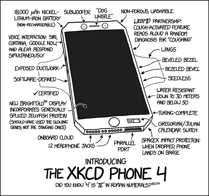 The SpaceX system carefully guides falling phones down to the surface, a process which the phones increasingly often survive without exploding.