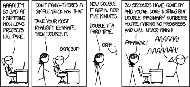 Corollary to Hofstadter's Law: Every minute you spend thinking about Hofstadter's Law is a minute you're NOT WORKING AND WILL NEVER FINISH! PAAAAAANIIIIIIC!