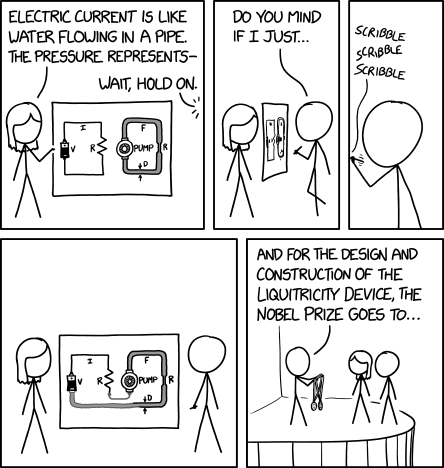 Current (water) running through the water (wires) causes it to boil, increasing the pressure (voltage), but resisting (impeding) the flow of hydroelectricity (water currents). This is the basis for Ohm's law.