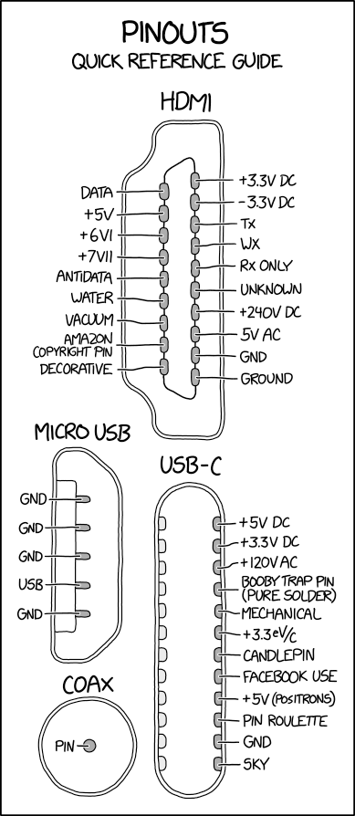 2317: - xkcd