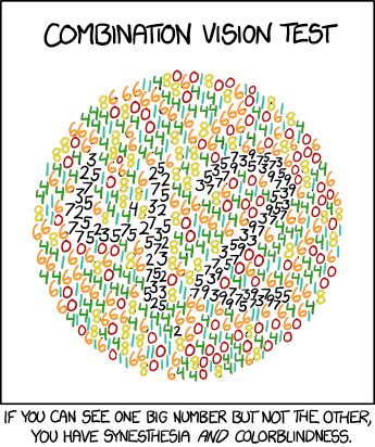 SkyTest® - IP-BQ: Memory: Character Combination Test