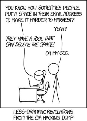 The dump also contains a list of millions of prime factors, a 0-day Tamagotchi exploit, and a technique for getting gcc and bash to execute arbitrary code.