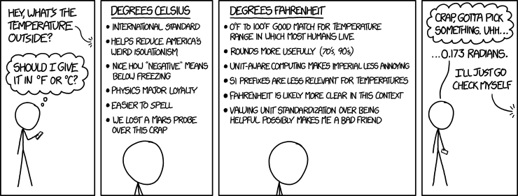 "Radians Fahrenheit or radians Celsius?" "Uh, sorry, gotta go!"