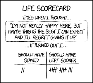 Of course, "Number of times I've gotten to make a decision twice to know for sure how it would have turned out" is still at 0.