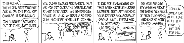 explain xkcd dating pool