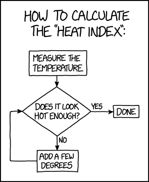 The heat index is calculated via looking up the "effective temperature" in a table of air temperature and humidity values, and then adding a bunch more degrees because it feels WAY hotter than that.