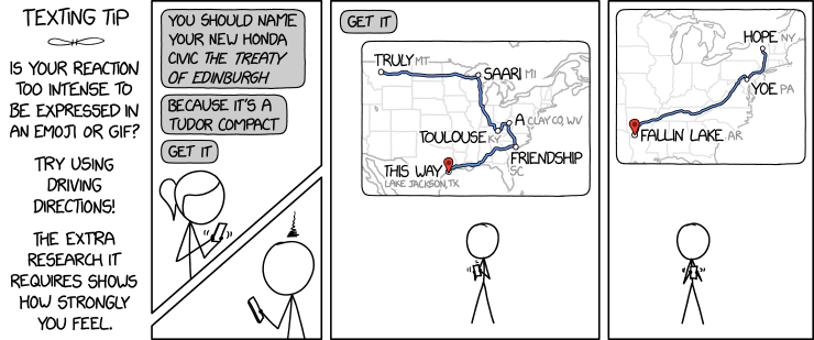 2260  Reaction Maps