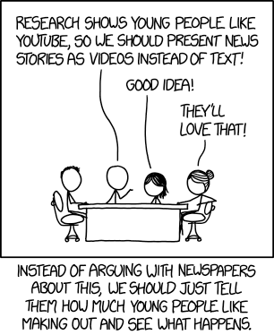 "So, like, sexy news videos?" "No, people have tried that--it's still just video content. We need to actually inform people THROUGH making out. I would call it 'Mouth Content,' but I think that's already the title of a Neil Cicierega album."