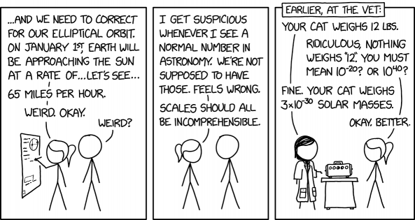 xkcd: Trolling