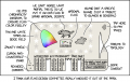 Thumbnail for version as of 21:57, 25 May 2026
