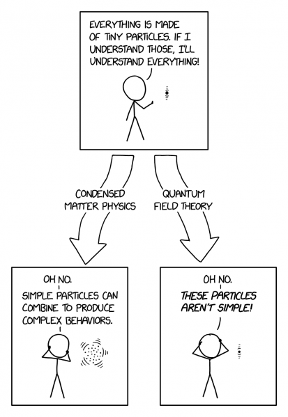 File:elementary physics paths 2x.png