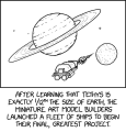 Thumbnail for version as of 15:53, 15 June 2026