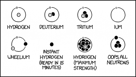 Oops, All Neutrons is also known as Neutral Quadrium, Nydnonen, and Goth Tritium.