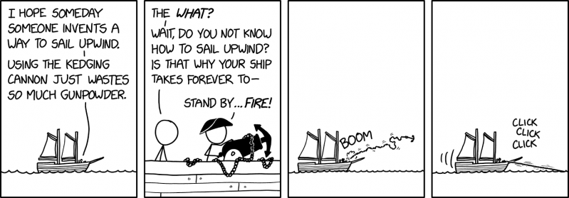 File:kedging cannon 2x.png