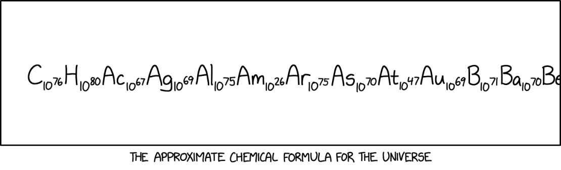 3200: Chemical Formula - explain xkcd