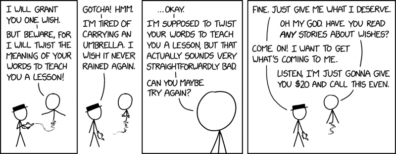 File:wish interpretation 2x.png