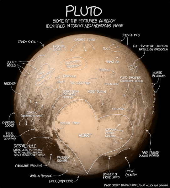 File:pluto.png