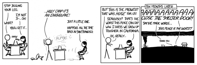 File:umwelt disasters tornado.png