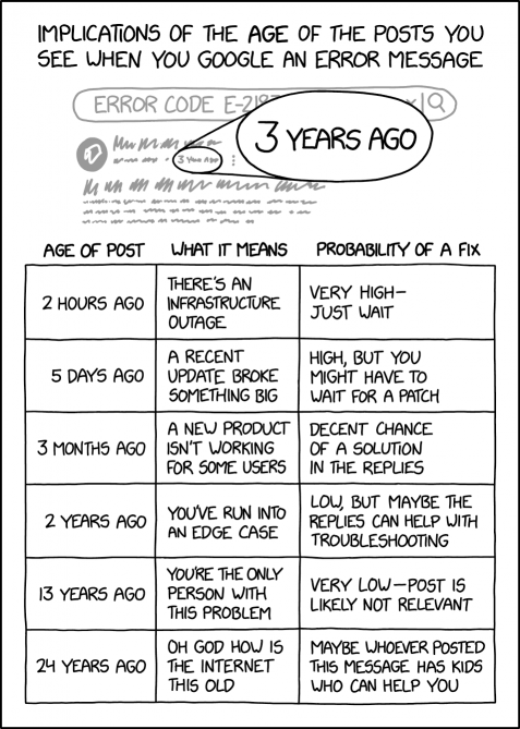 Please, we need your help. Our research suggests you're the last living descendant of the person who knew how to format this config file.