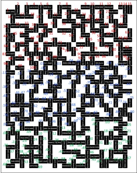 File:1970- Name Dominoes - The large image with numbers.jpg - explain xkcd