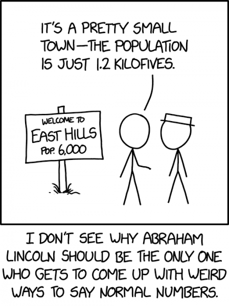 File:1 2 kilofives 2x.png