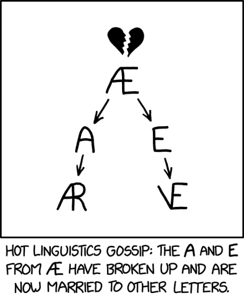 File:linguistics gossip 2x.png