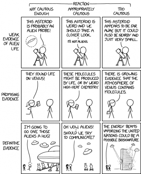 File:evidence of alien life.png